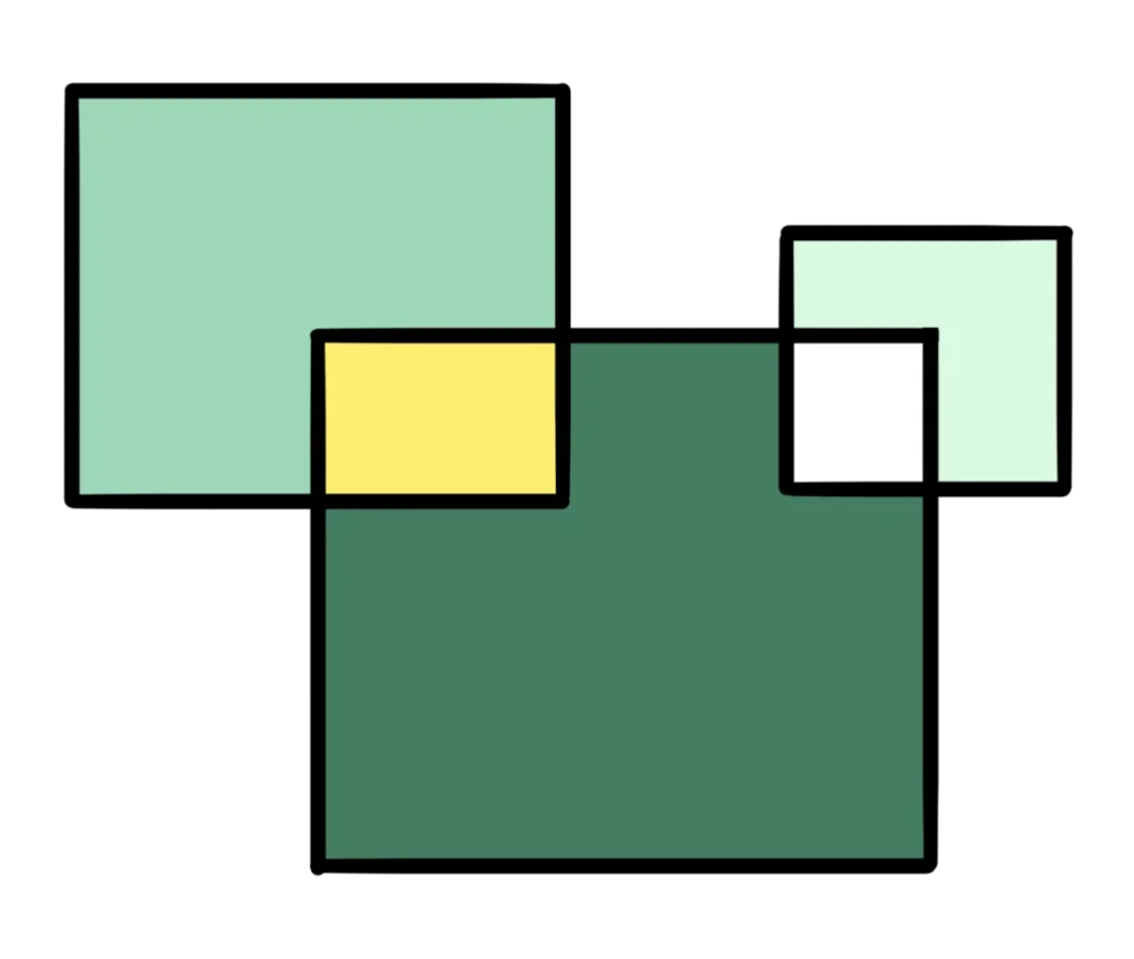 虛擬貨幣新手站-裝飾配圖16