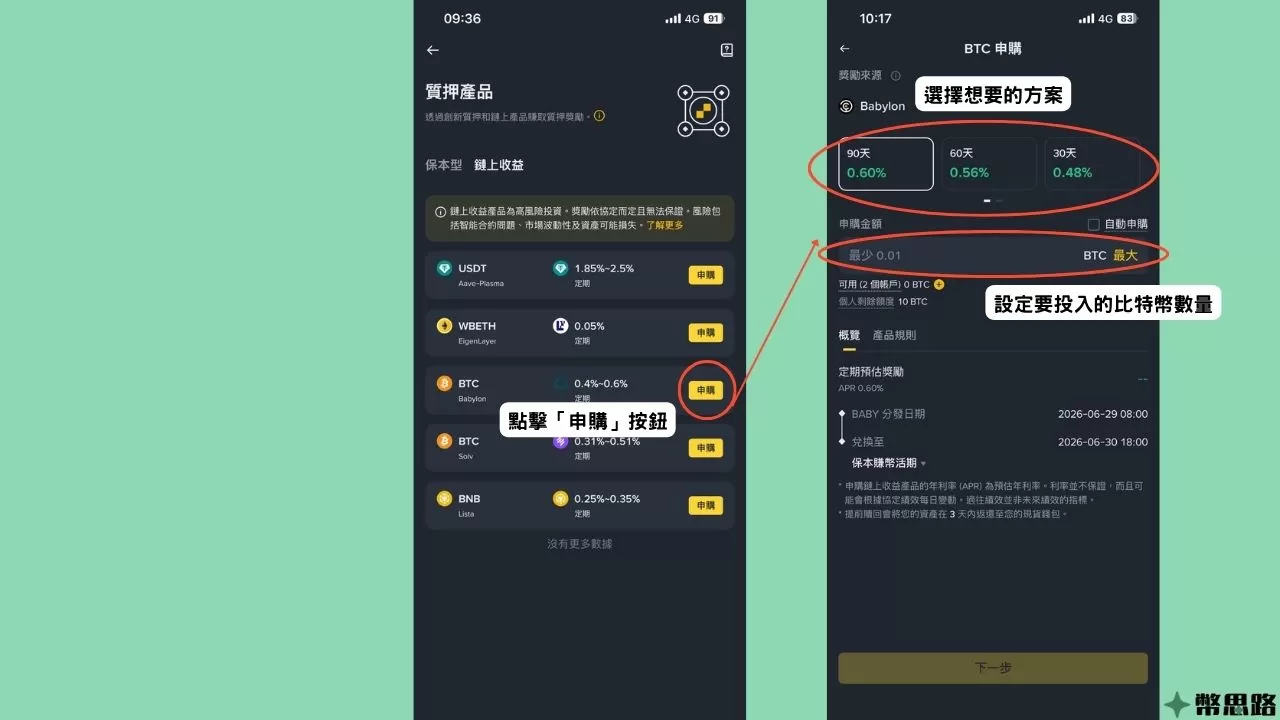 幣安的操作畫面截圖，在「質押產品」的頁面，選好標的後點擊「申購」，接著進到「BTC申購」的頁面，來設定要選擇的方案跟要投入的比特幣數