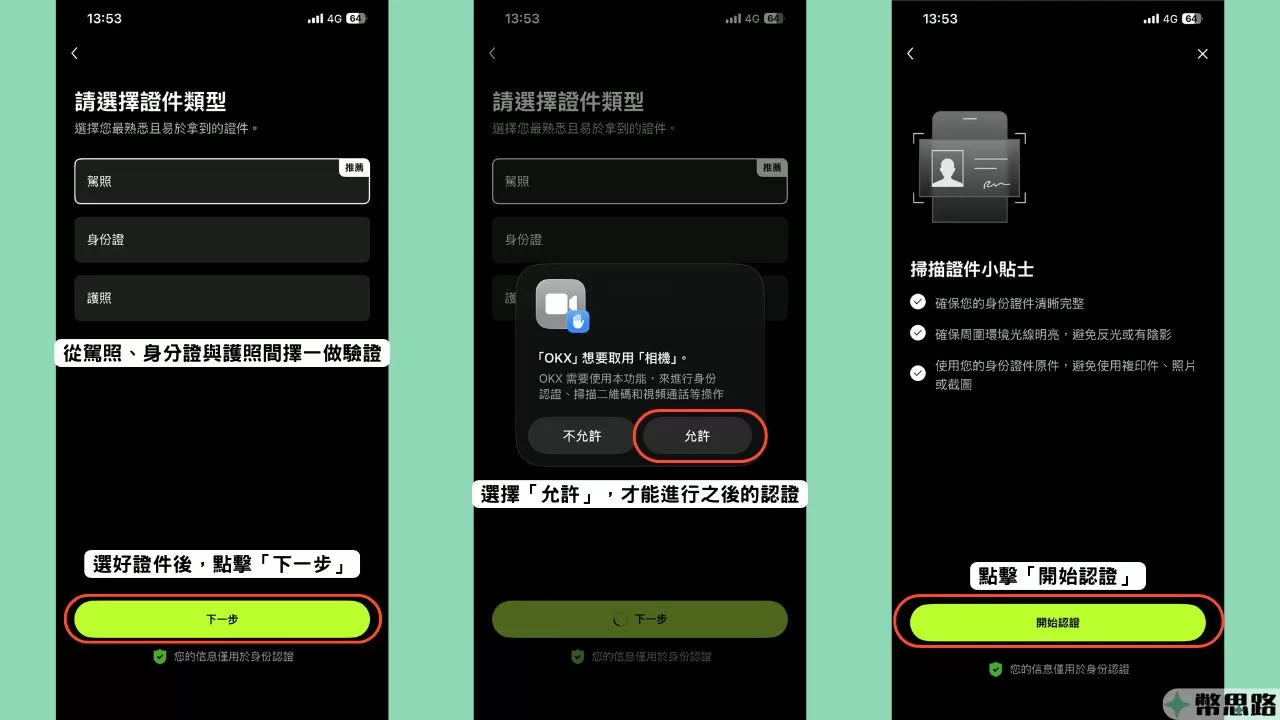 kyc-ID
