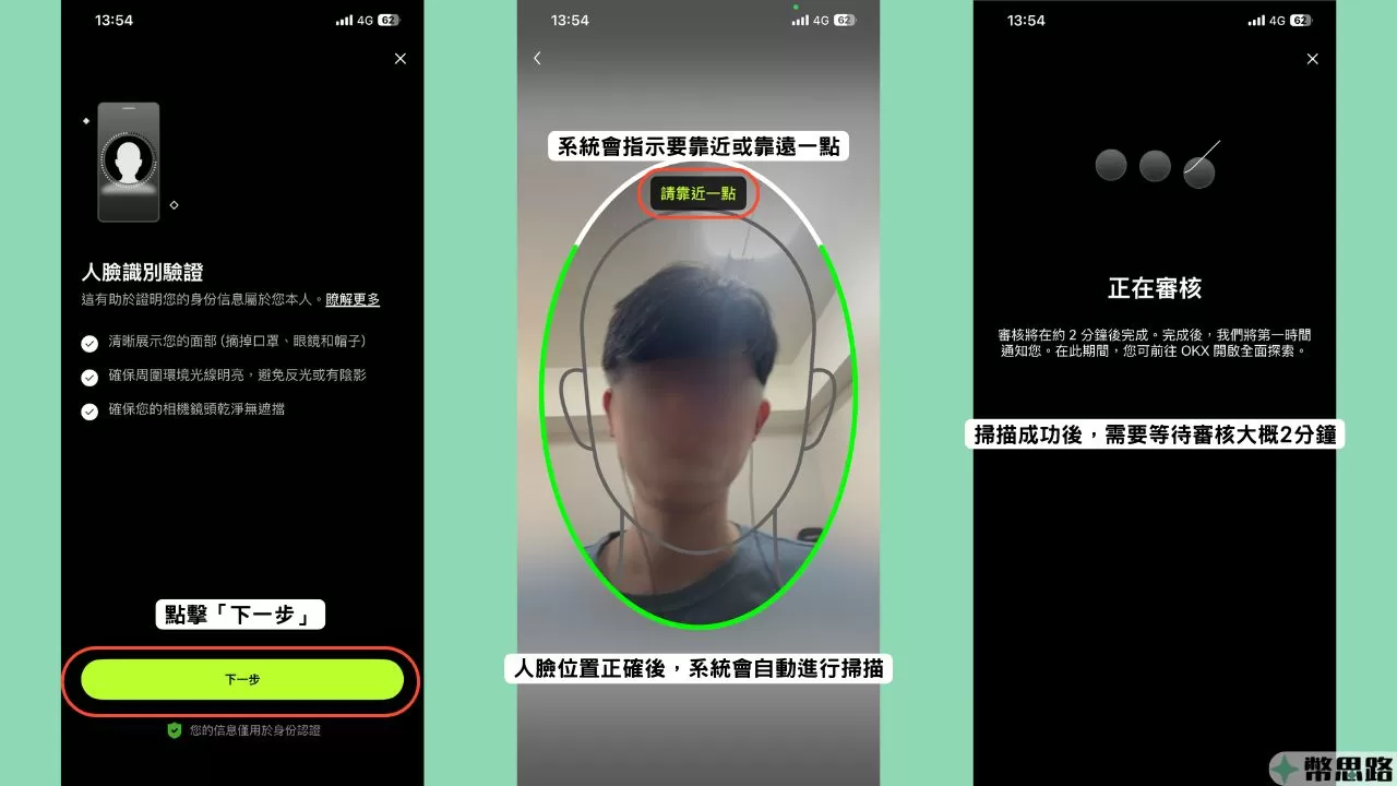 此為人臉辨識的示意圖，如同證件拍攝一樣需要把人臉置於相機中央，系統也會指示調整位置，位置正確後會自動掃描，完成後需要等待大概2分鐘的審核