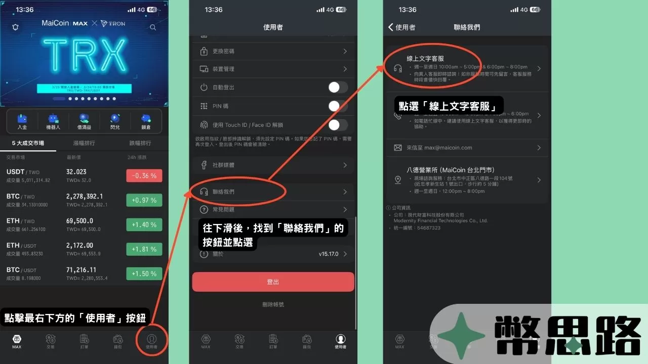 示範怎麼從手機APP進入線上文字客服的截圖，先點擊下方欄位的「使用者」，再從使用者的頁面中找到「聯絡我們」並點擊，進去後會有一個叫做「線上文字客服」的按鈕