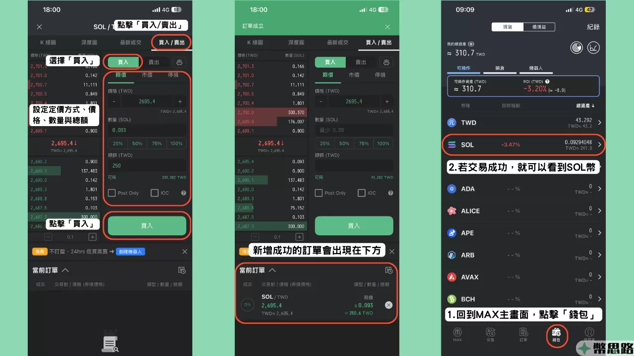 選擇買入，並設定好定價方式、價格、數量跟總額後，就可以按下「買入」，成立的訂單就會出現在畫面最下方，之後若交易成功，可以回到MAX的主畫面，點擊下方的「錢包」就可以看到購買成功的SOL幣了
