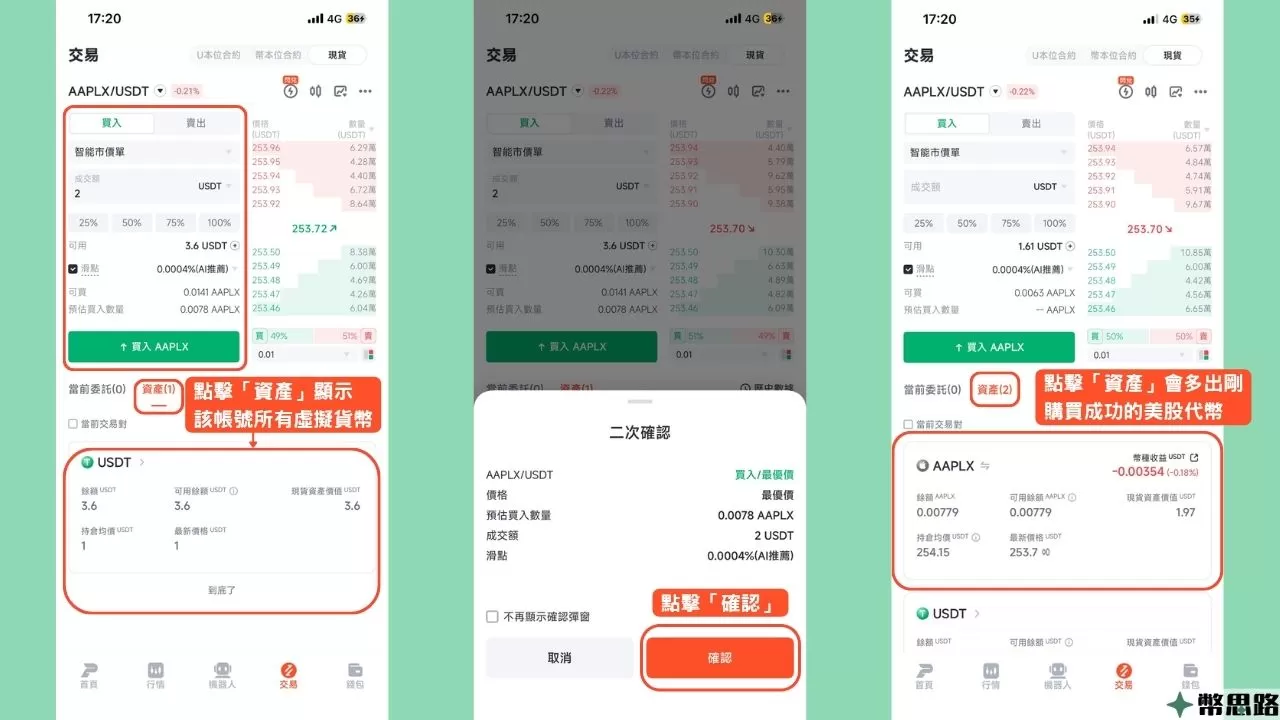 此為購買派網美股代幣AAPLX的示意圖，剛剛點擊「手動買賣」後會進到美股代幣的下單頁面，最下方可以點擊「資產」查看目前的虛擬貨幣資產，上方可以設定買入、掛單類型、成交額，都設定好後就按下「買入AAPLX」，之後派網會跳出二次確認的畫面，確認無誤後再點擊「確認」。
美股代幣購買成功後，點擊下方的「資產」，可以看到多出了剛剛購買成功的AAPLX。