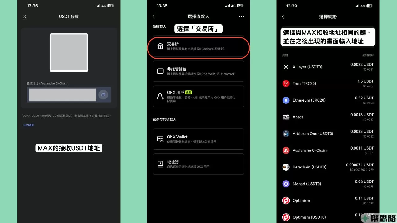 此為出金OKX的最後流程，在MAX上取得接收USDT的地址後，回到OKX交易所，並選擇與MAX地址相同的鏈，然後貼上MAX的地址。