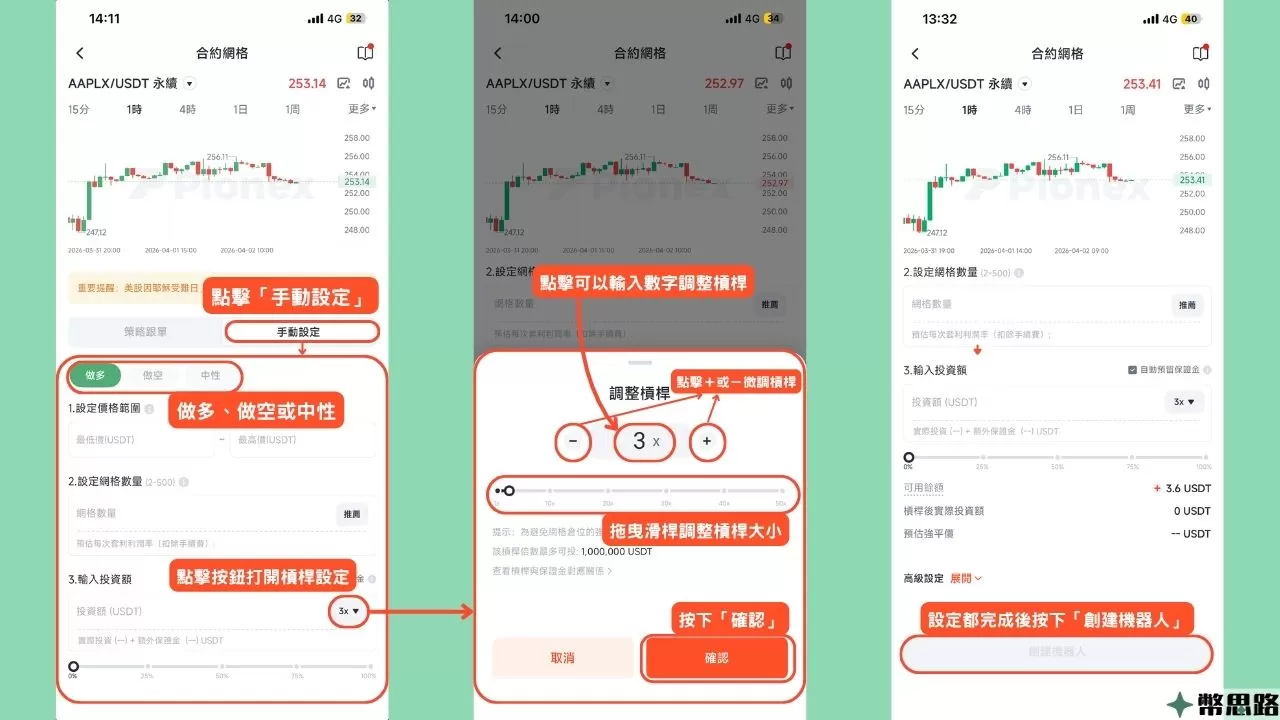 此為在派網APP手動設定合約網格的步驟截圖，首先點擊「手動設定」後，在下方出現的自訂畫面中進行設定，比起現貨網格需要多選擇做多、做空或中性，並依序設定好價格範圍、網格數量跟投資額。
另外投資額旁邊有個按鈕，按下後會跳出槓桿設定，槓桿可以透過點擊數字後輸入調整，或是點擊數字旁的按鈕微調，以可以拖曳數字下方的滑桿來調整，設定完後按下「確認」。
以上都設定完後，往下滑並點擊「創建機器人」。
