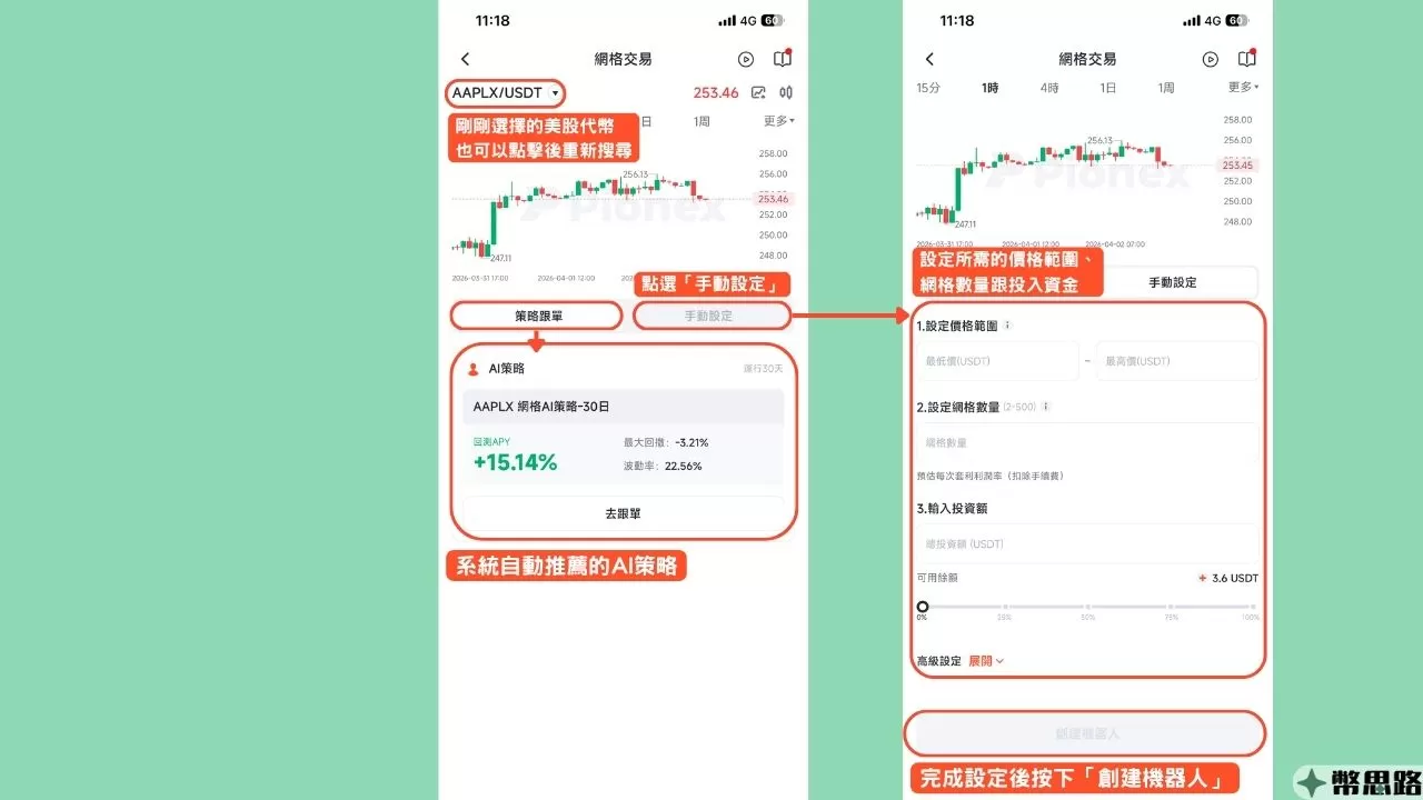 此為在派網APP進行網交易的設定畫面，左上角會顯示剛剛選擇的美股代幣，點選後可以重新搜尋新的美股代幣。下方有「策略跟單」與「手動設定」兩個區塊，策略跟單是系統AI自動生成的推薦策略，「手動設定」則是可以自訂自己的網格策略。點選「手動設定」後，AI策略會被換成自訂策略的區塊，可在區塊中自行設定價格範圍、網格數量跟投入資金，設定完後按最下方的「創建機器人」。