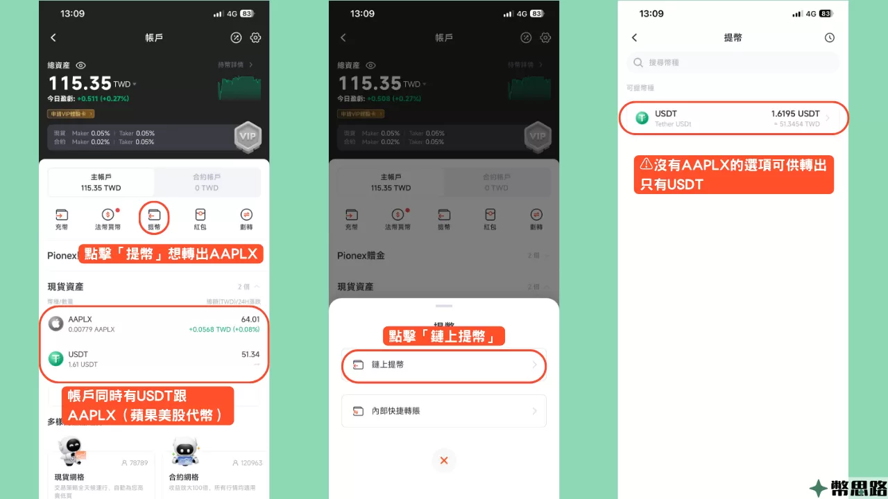 附圖為派網交易所內的截圖，帳號主人同時有USDT跟AAPLX（蘋果美股代幣），想要轉出AAPLX，卻發現沒有AAPLX的選項，只能轉出USDT。