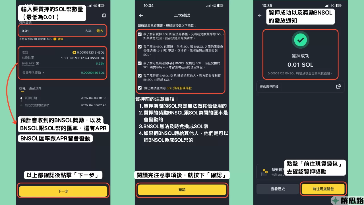 輸入要質押的SOL幣數量（最低為0.01），系統會告知你發放獎勵的數量以及質押APR，確認完後點擊「下一步」，在下一頁要確認質押前的注意事項，看完後點擊「確認」，最後就會通知質押成功，可以點擊右下角的「前往現貨錢包」去確認質押發放的獎勵