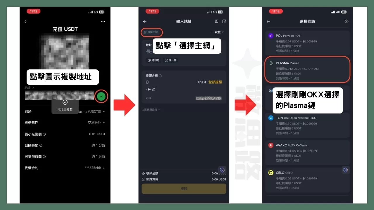 在幣安複製地址,並選擇鏈上轉賬區塊鏈
