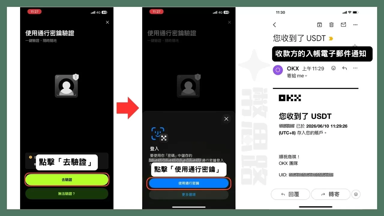 進行通行密鑰驗證並轉帳成功