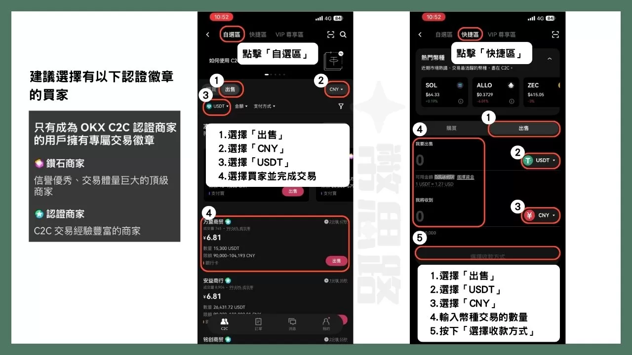 在「自選區」和「快捷區」的操作步驟