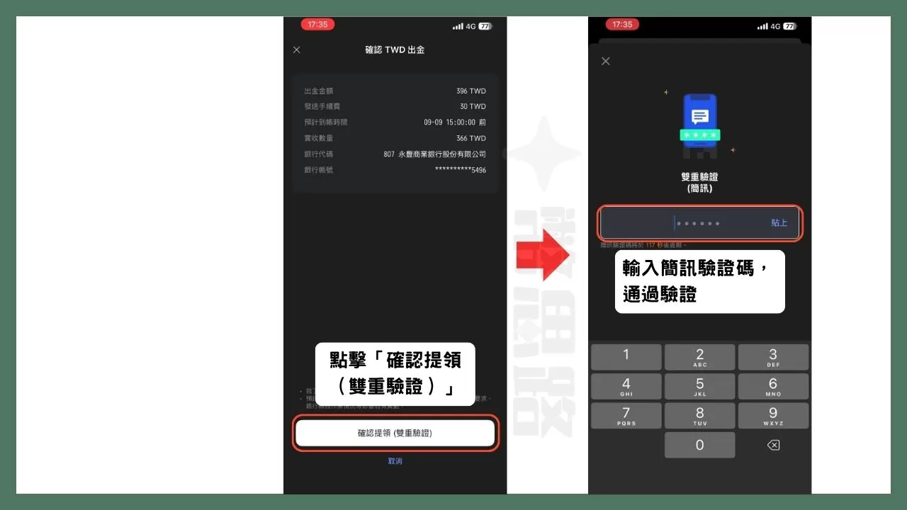 MAX會請你再確認一次台幣出金資訊，請點擊「確認提領（雙重驗證）」，最後輸入收到的簡訊驗證碼，通過驗證後就能成功出金台幣。