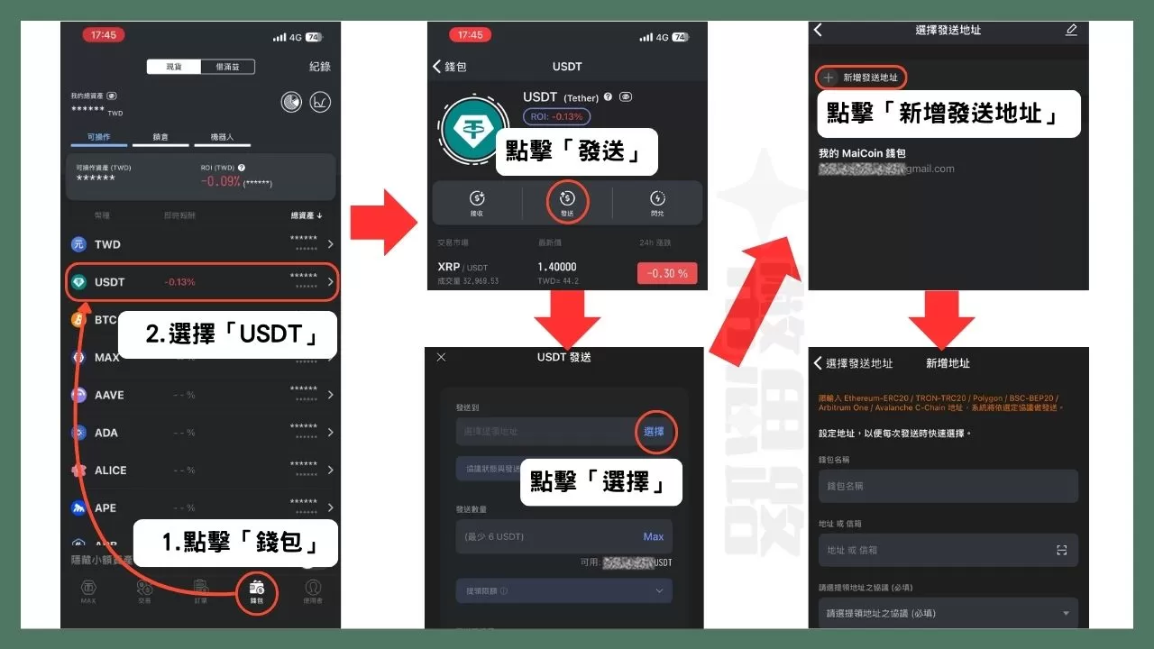打開MAX的App後，先點擊下方列表的「錢包」，在錢包的資產中選擇「USDT」，接著在USDT的介面點擊「發送」，然後在USDT的發送介面的地址欄位旁點擊「選擇」，接著點擊「新增發送地址」，最後會進入新增地址的介面。