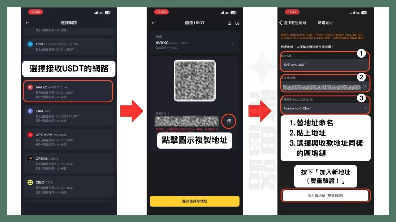 接下來要選擇接收USDT的網路，選好後會顯示幣安接收USDT的地址，點擊地址亂碼旁的圖示，把地址複製起來。
然後回到MAX交易所，替地址命名，並在第二個輸入欄貼上剛複製的地址，然後選擇與收款方相同的區塊鏈，最後按下「加入新地址（雙重驗證）」
